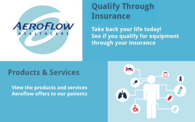 Aeroflow Healthcare
